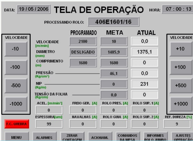 Tela de Operação - IHM